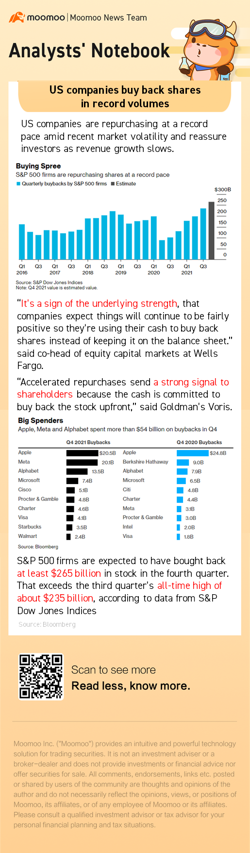 US companies buy back shares in record volumes