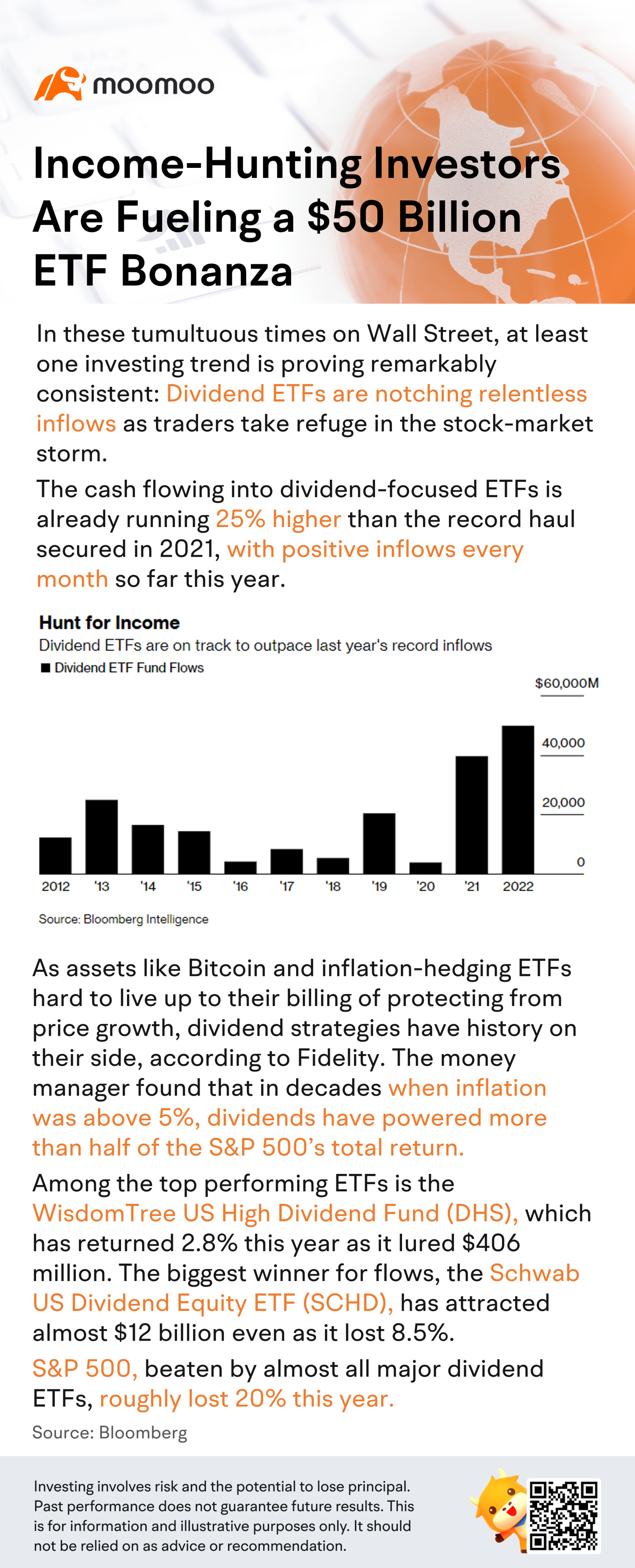 インカムを求める投資家たちが、500億ドルのetfブームを加速させています。