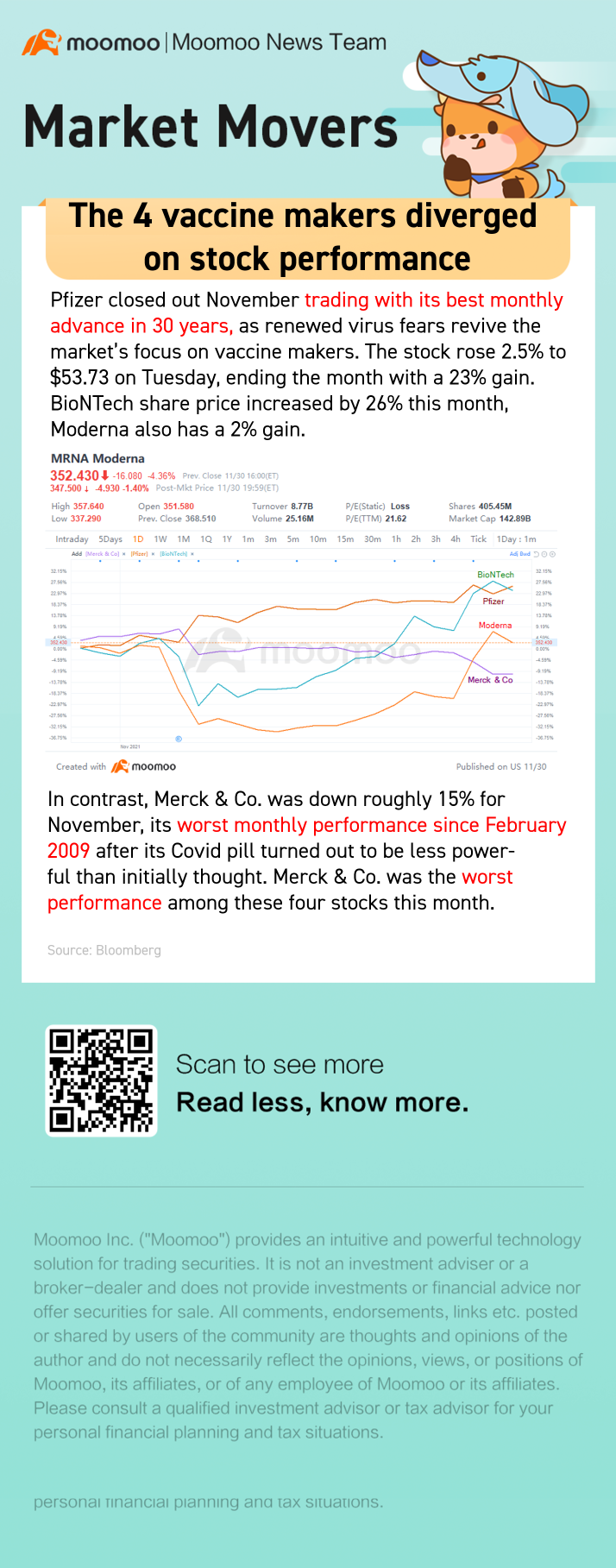 The 4 vaccine makers diverged on stock performance