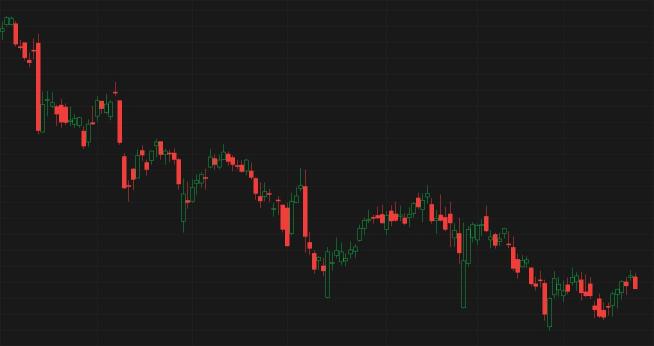 Enter to Win: Stock by chart challenge S18