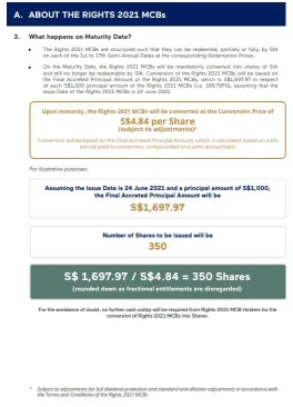 SINGAPORE AIRLINES’RIGHTS 2021 MANDATORY CONVERTIBLE BONDS