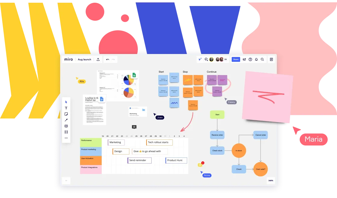 Pre-IPO Pedia | Valuation jumping by 2,300% to $17.5B, San Francisco startup Miro is stunning the SaaS field