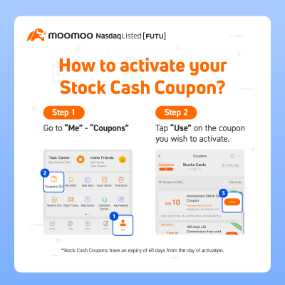 Introducing Stock Cash Coupons