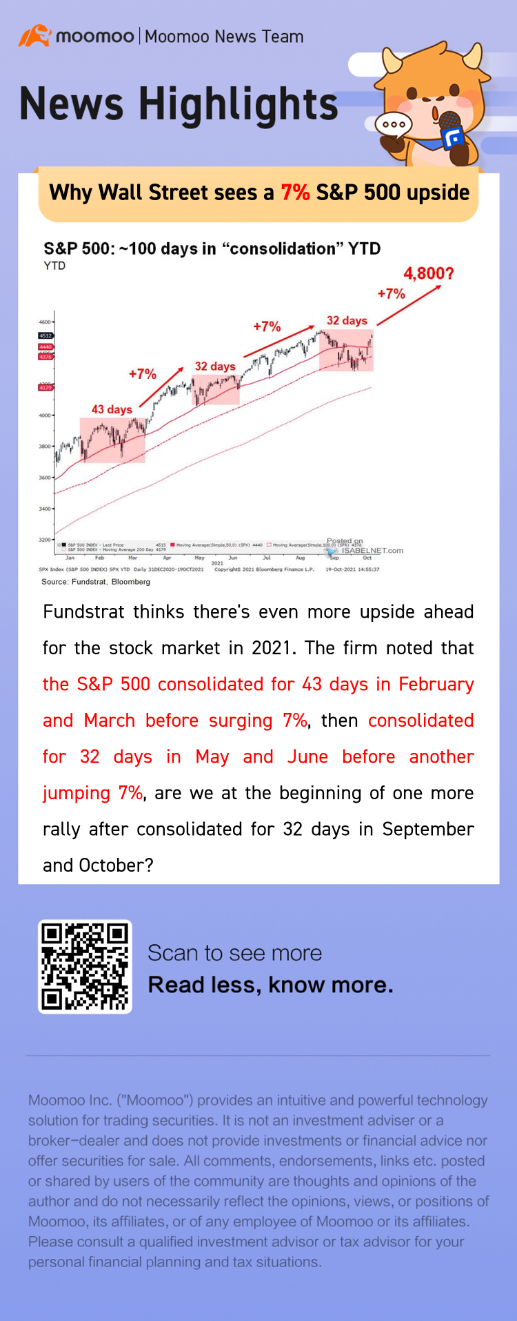 ウォール街は、S＆P 500の上昇率が7％あると見ています。