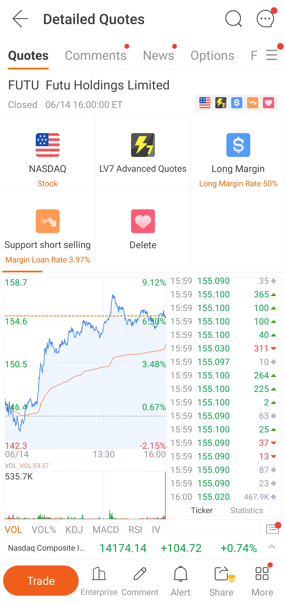 What's New: Portfolio Rankings & US Stock BBO Switch Available in Android 11.13