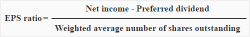 何ですかEarnings Per Share (EPS)?