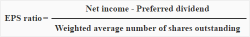 何ですかEarnings Per Share (EPS)？