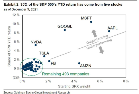 Risk Warning! Morgan Stanley advises allocating mid - and small-cap value stocks