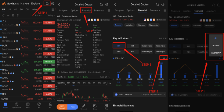 Everyday Power- What is Earnings Per Share?