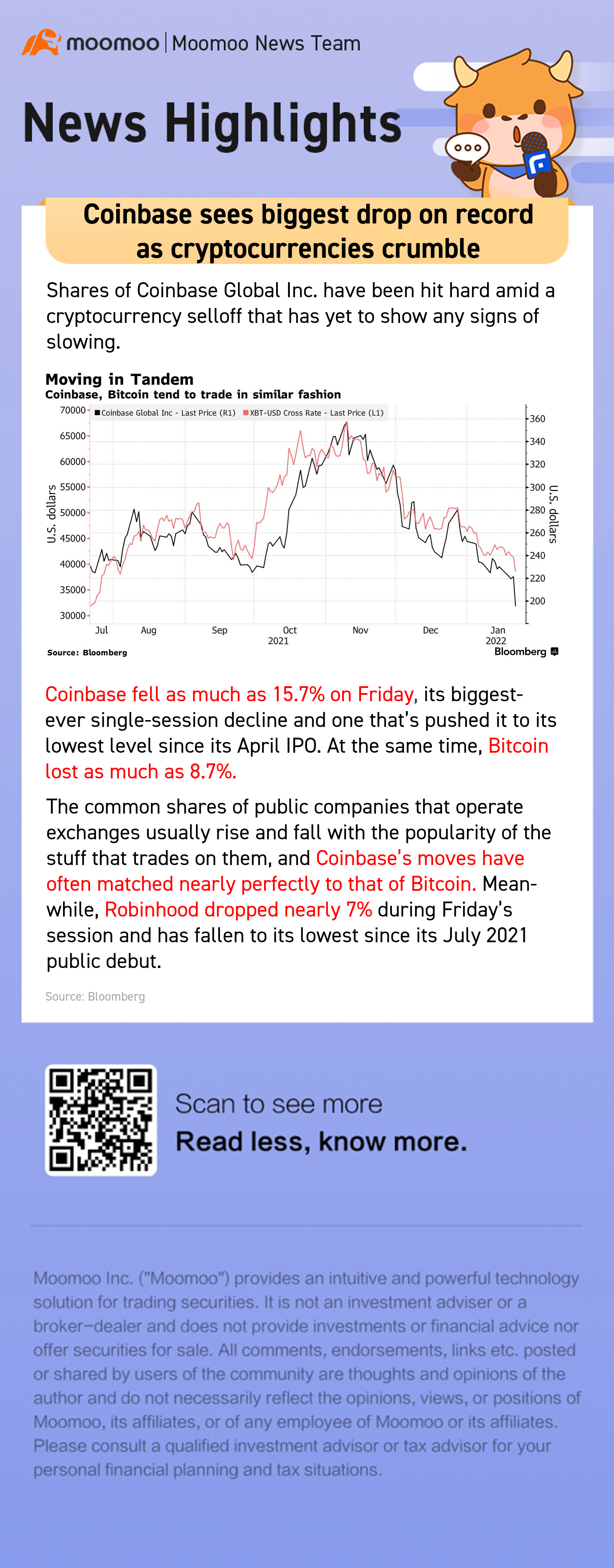 隨著加密貨幣崩潰，Coinbase 看到歷史上最大的下跌