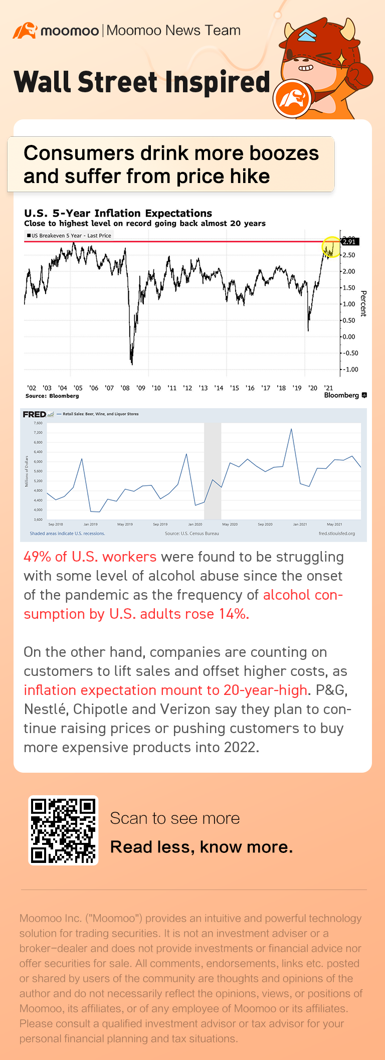 消費者がより多くの酒を飲み、価格上昇に苦しむ