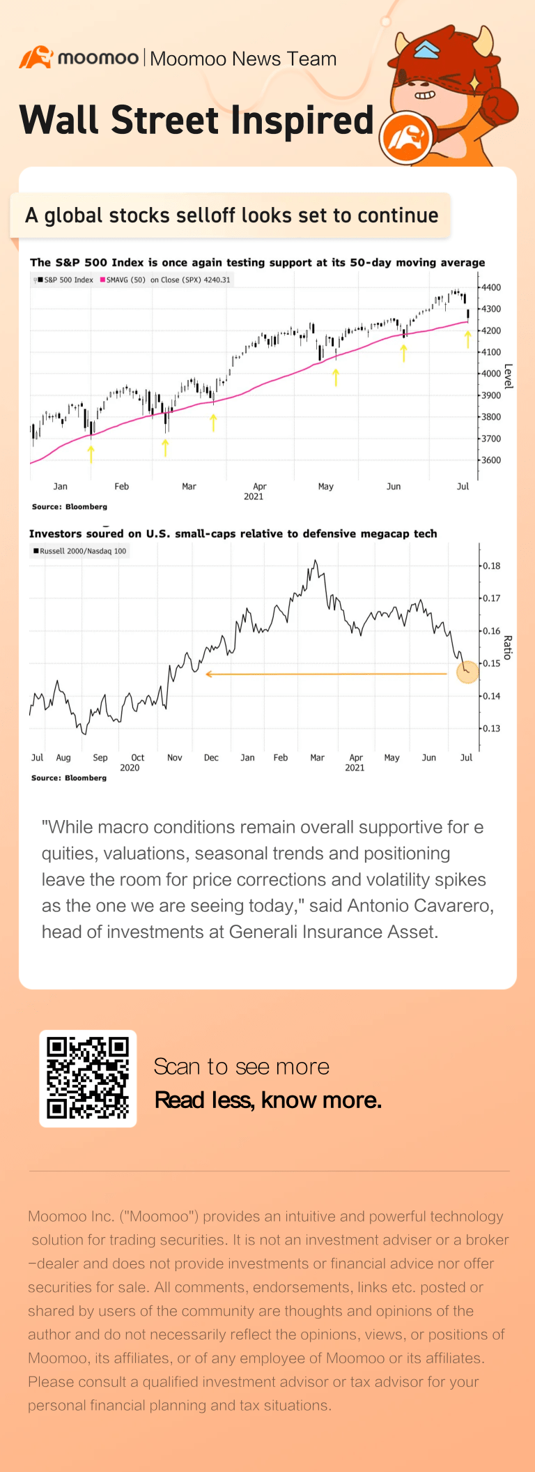 A global stocks selloff looks set to continue