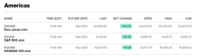 晨间简报：Square同意斥资290亿美元收购Afterpay