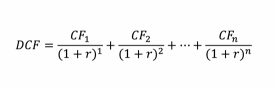 什么是折现现金流量 (DCF)？