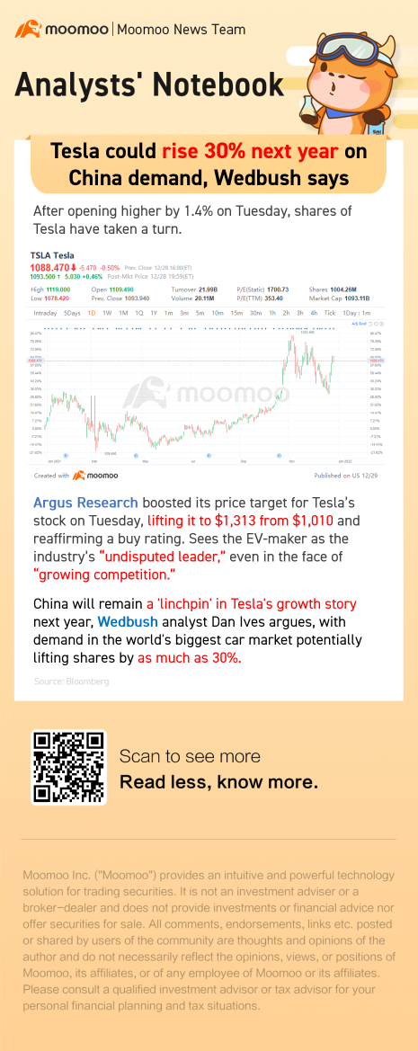 韋德布什說，特斯拉明年可能會根據中國需求上漲 30％