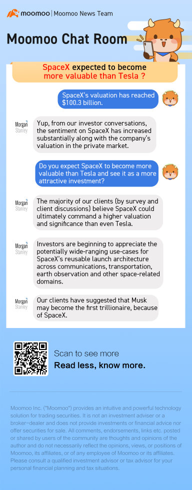 預計spacex（臨時代碼）將比特斯拉更具價值？