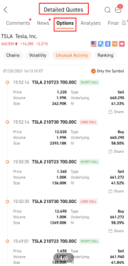 Join mooSchool Summer Camp S4 - Unusual US Option Activity