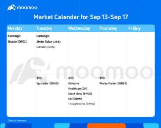 モーニングブリーフィング：マイクロソフトが新しい600億ドルの株買い戻しプログラムを発表