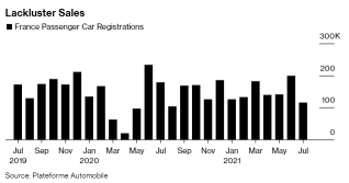 Wall Street Today: One S&P 500 sector just posted its best win streak recently