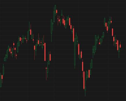 Enter to Win: Stock by chart challenge S21. Let's go mooers!