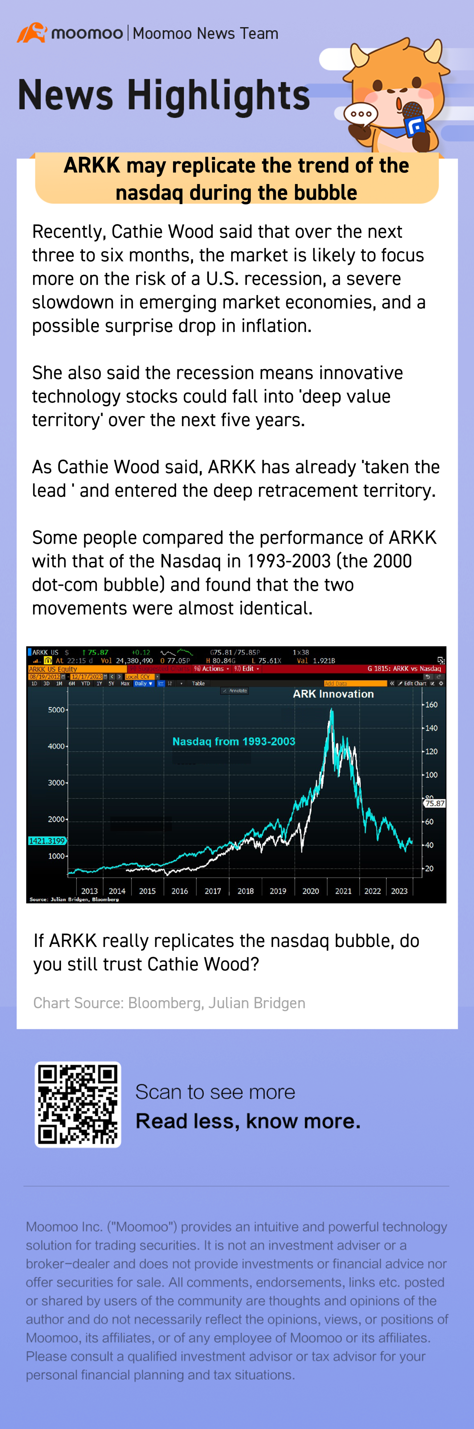 ARKkはバブル期間中のナスダックのトレンドを複製する可能性があります