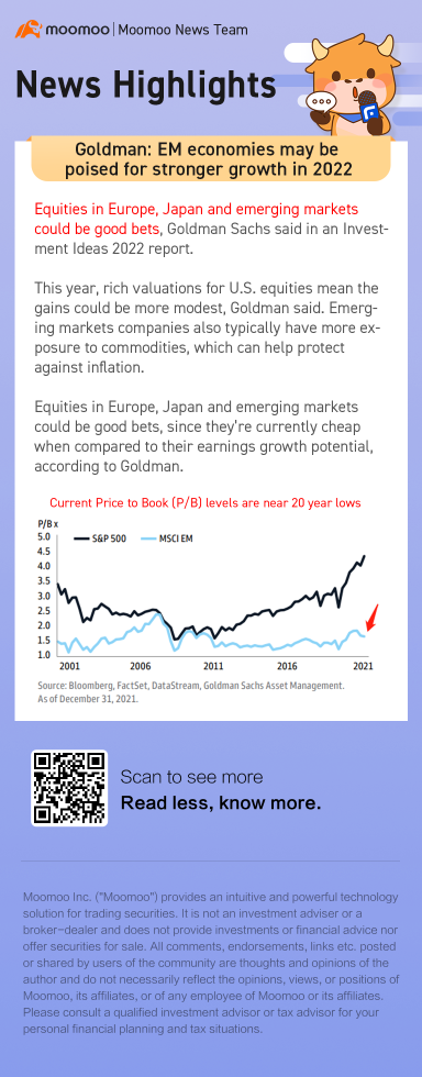 Goldman: EM economies may be poised for stronger growth in 2022