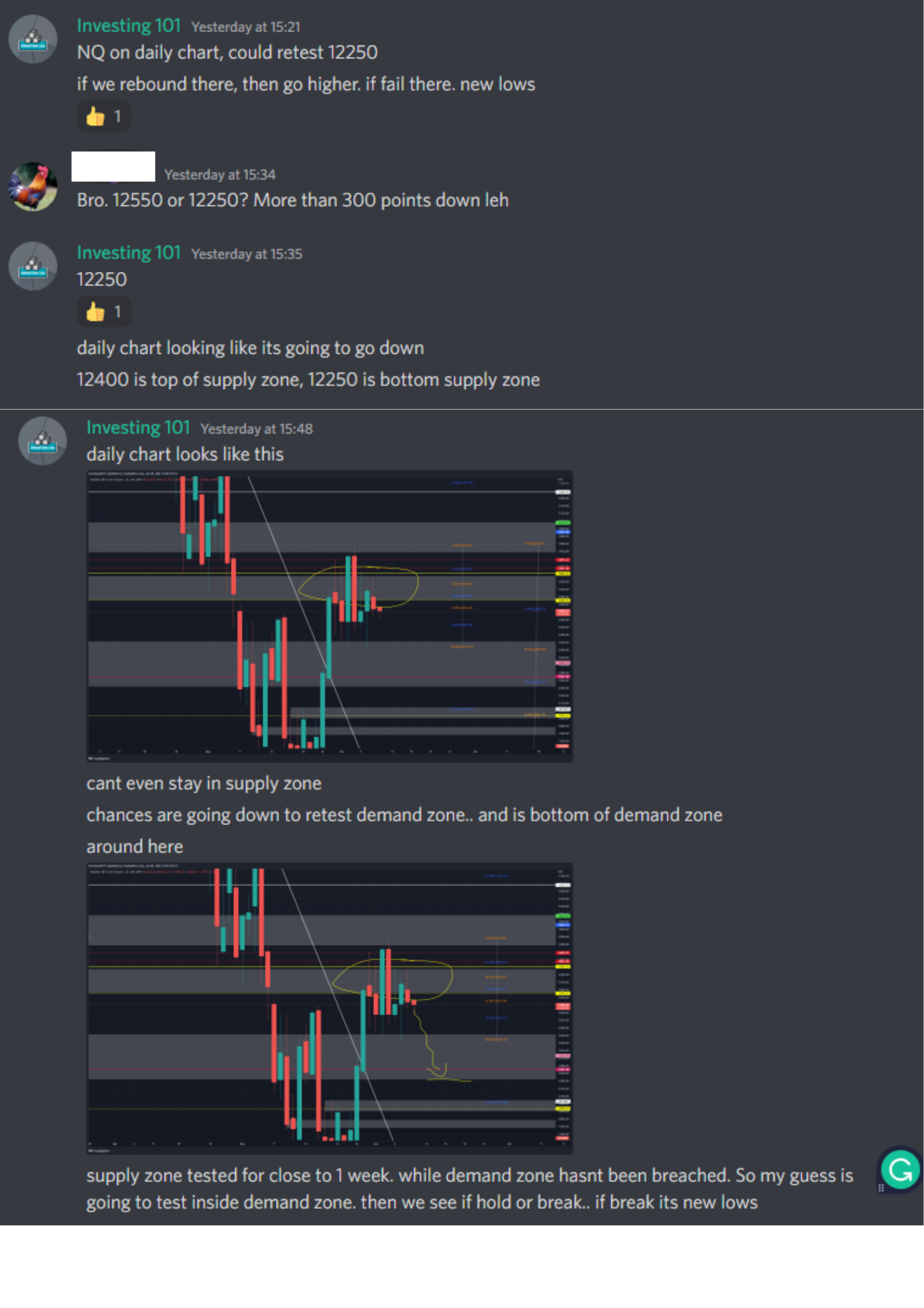 Yesterday intraday trend was neutral, but we spotted a bearish daily chart trend! I said it will likely retest 12250 on $E-mini NASDAQ 100 Futures(SEP4) (NQmain...