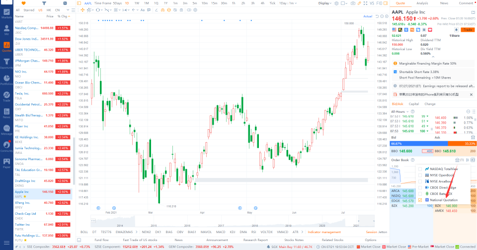 What's New: US National Exchange Order Book Available in Mac 11.8