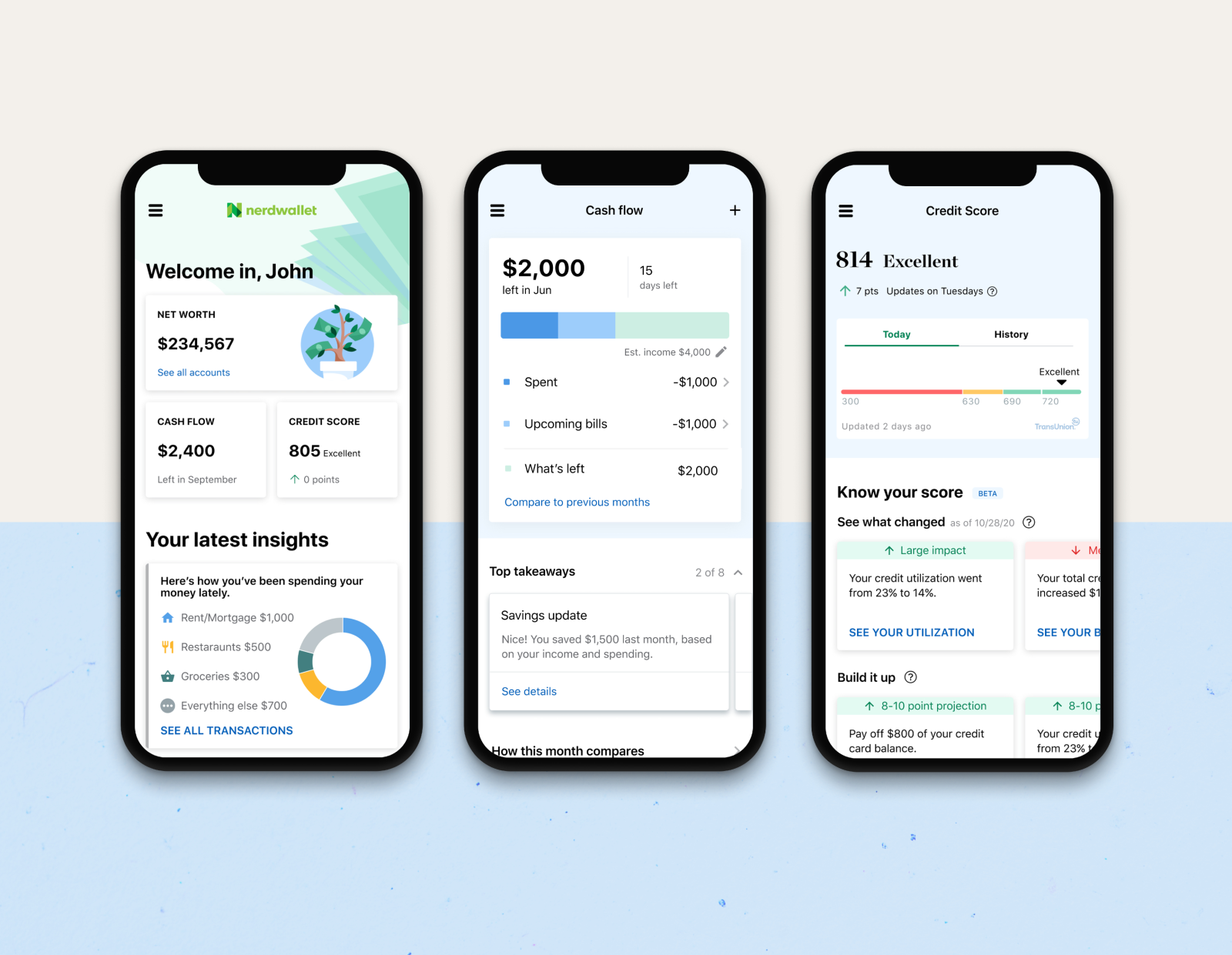 IPO-pedia | Consumer finance platform NerdWallet is going to... - moomoo  Community