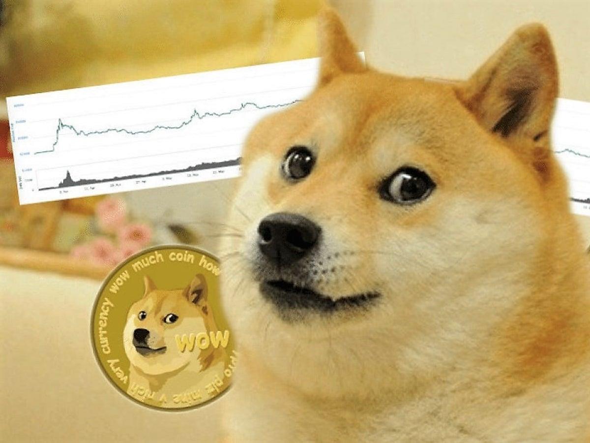 ベビー$ドージコイン (DOGE.CC)$ベビードージコインは、ドージメームファンによって作成されたミームコインであり、... -  moomooコミュニティ