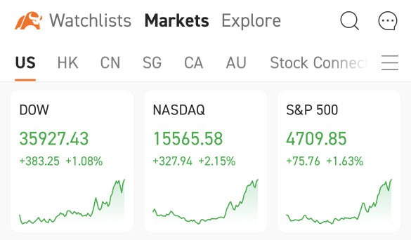 Weekly Wins: U.S. stocks rallied after the Fed's decision. What happened?