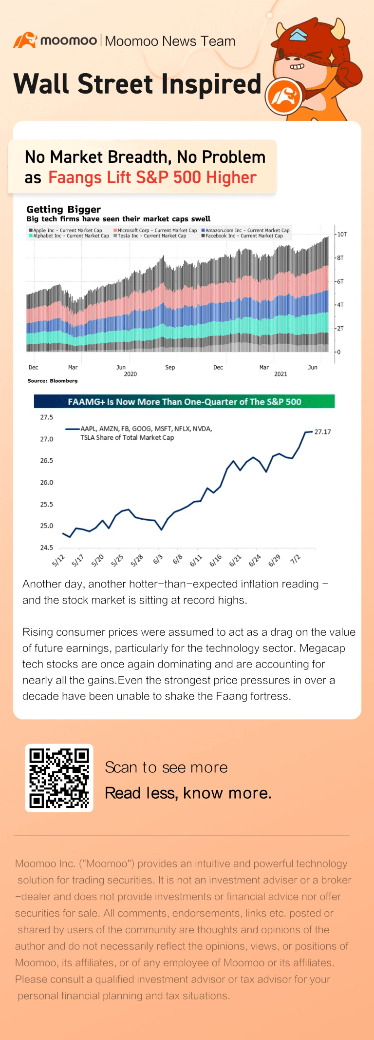 マーケットの幅がなくても、FaangsがS＆P 500を引き上げるので問題ありません