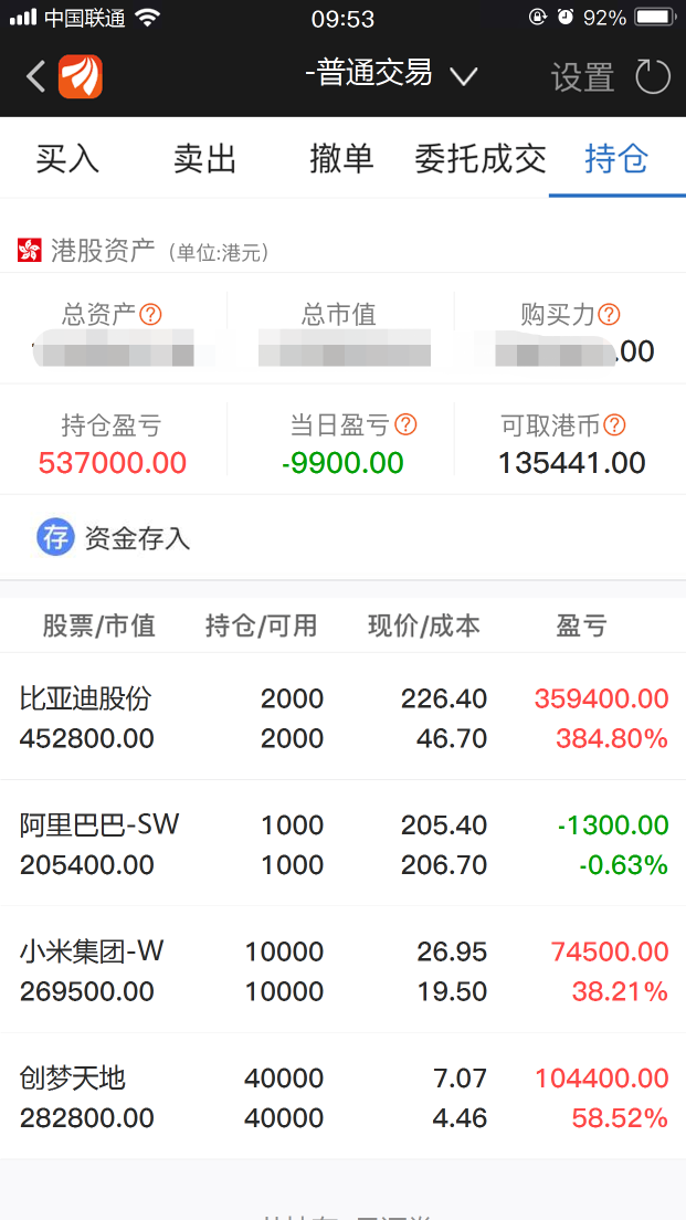 基本面分析是什么？（2）