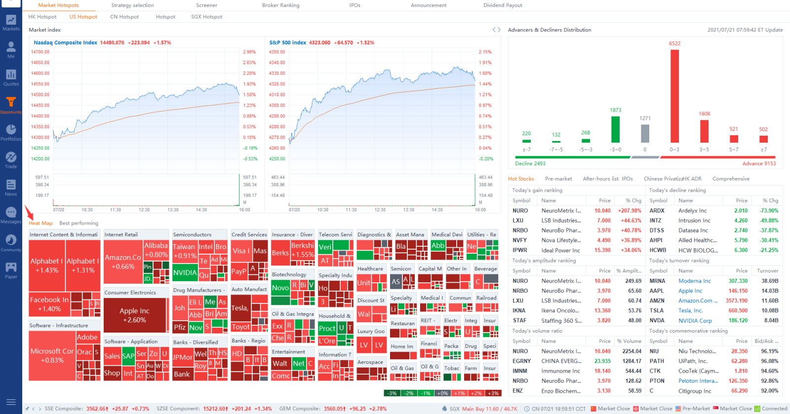 更新情報：米国全国取引所注文簿＆株式ヒートマップPC 11.9で利用可能 - moomooコミュニティ