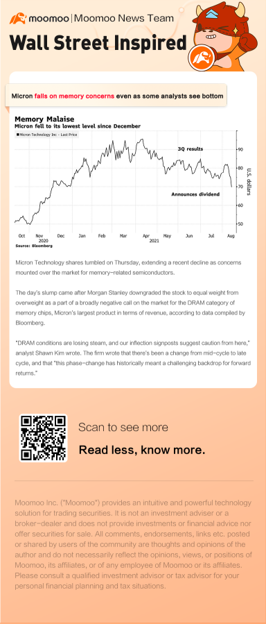 Micron falls on memory concerns even as some analysts see bottom