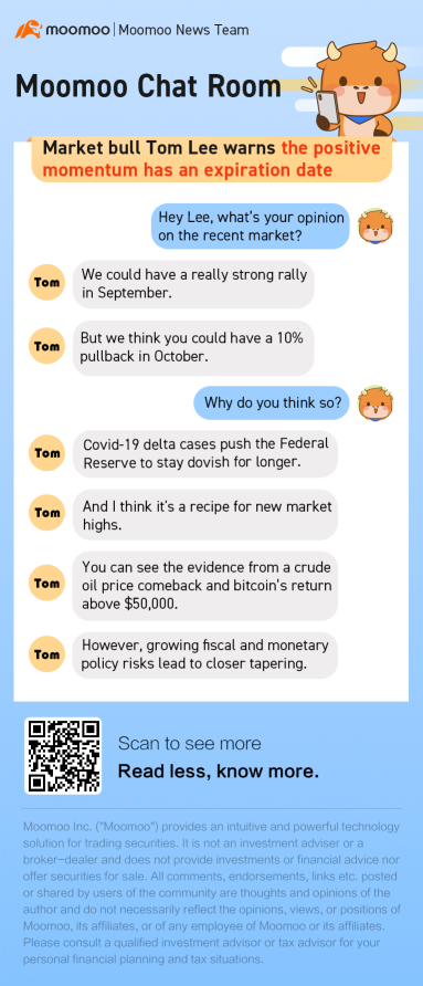 Market Bull Tom Lee warns the positive momentum has an expiration date