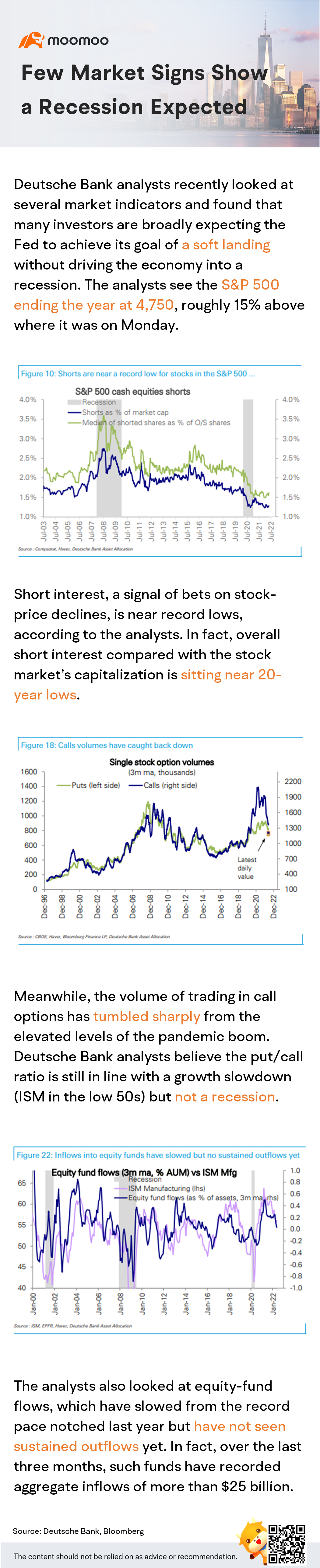 Few market signs show a recession expected