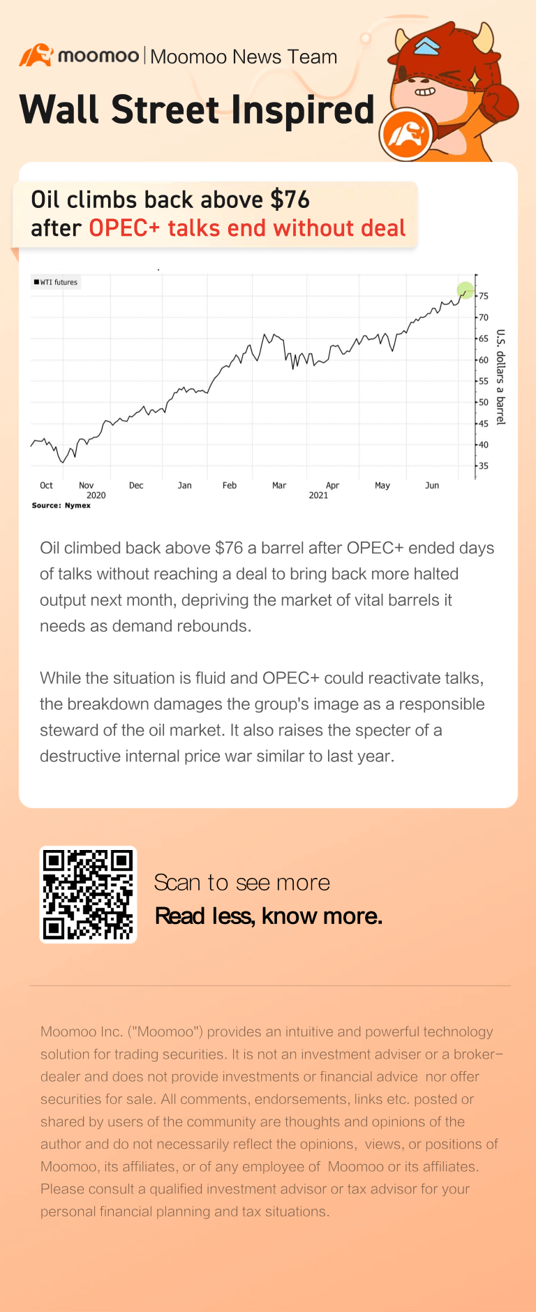 オペック+交渉が供給合意に達しなかった後、原油価格は1バレル76ドル以上に上昇した