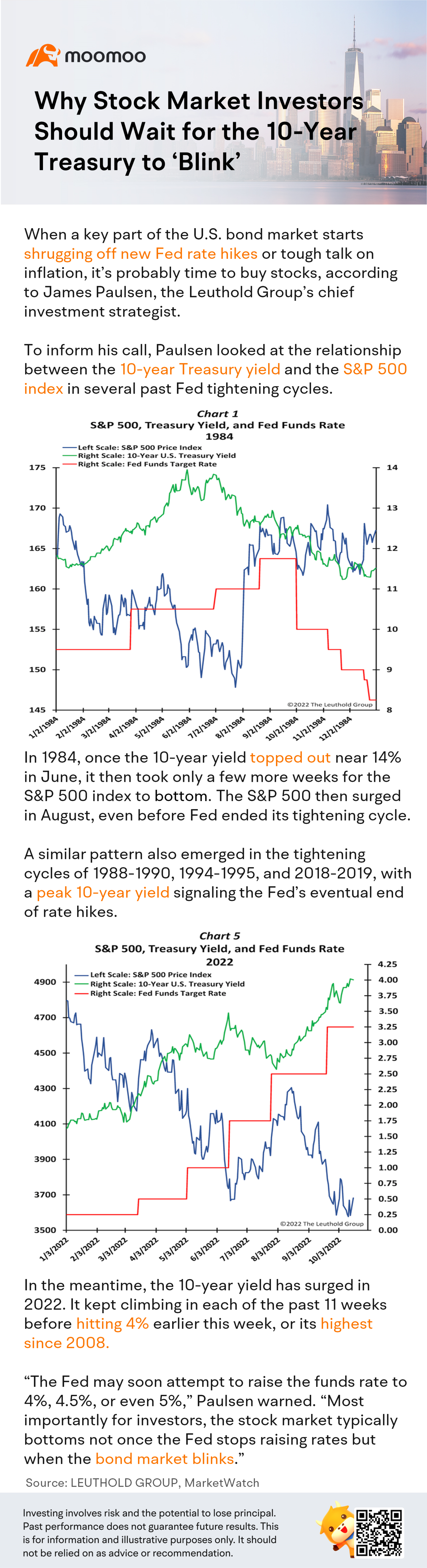 Why Stock Market Investors Should Wait for the 10-Year Treasury to 'Blink'