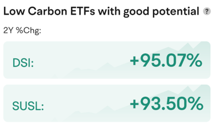 How to save the planet and still make money