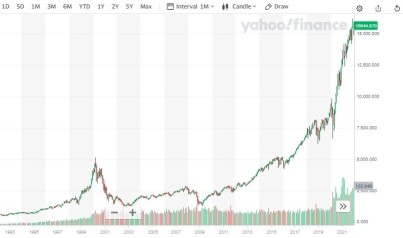 When facing a stock market crash, what will you do?