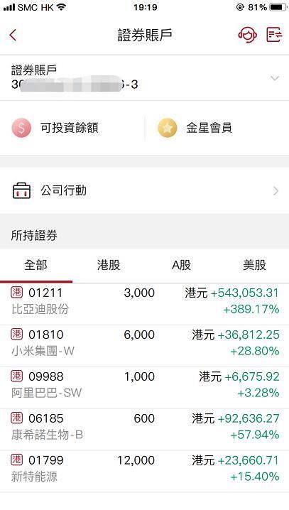 其中一個帳戶我在中國銀行開了一個賬戶。你可以猜出它是什麼類型