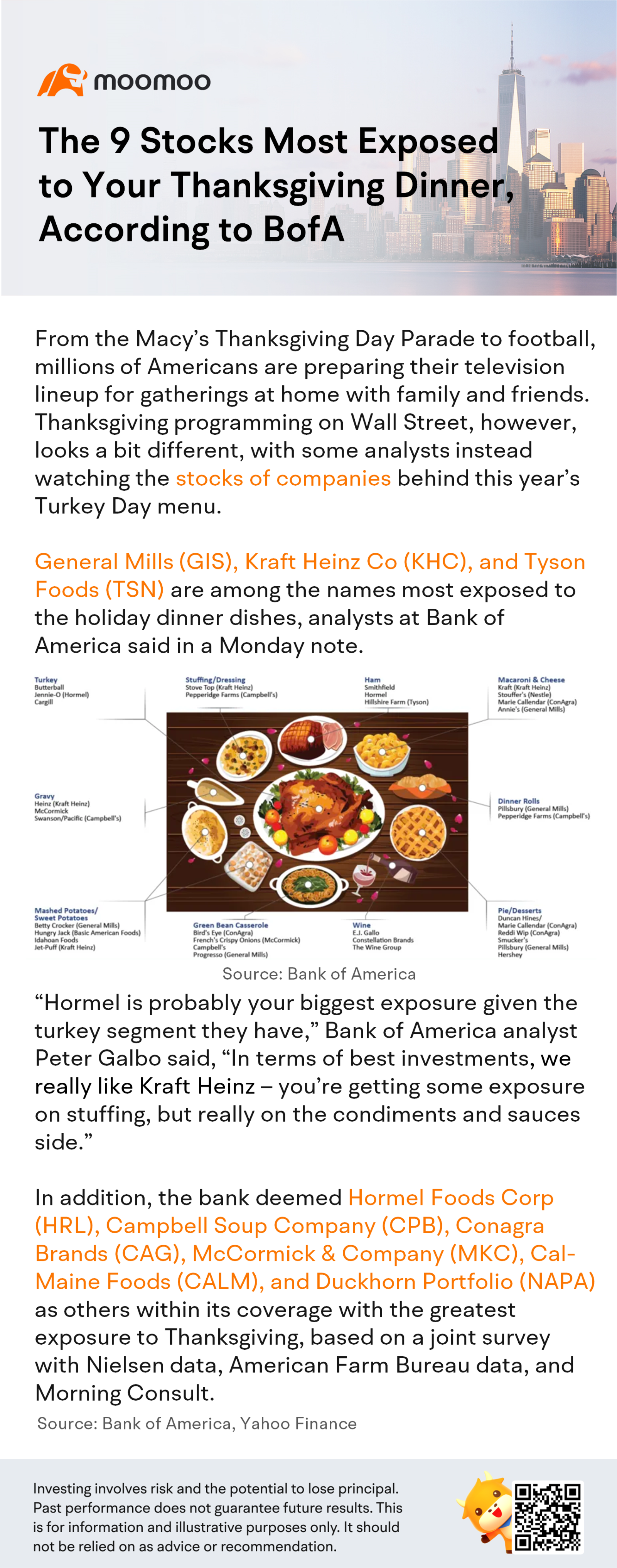BofAによると、感謝祭のディナーに最も関連がある9つの株式