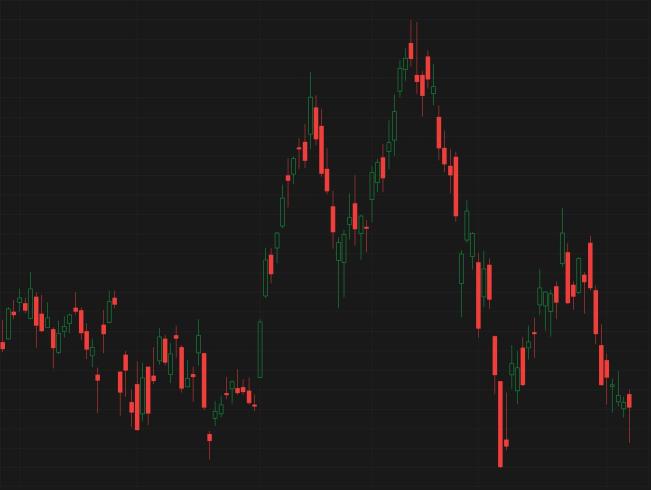 Enter to Win: Stock by chart challenge S20