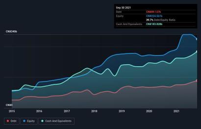 Time to put Baidu on your watchlist