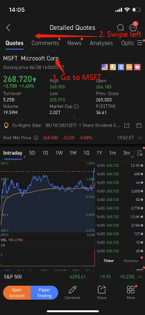 How do I avoid buying shares of a company that might go bankrupt?