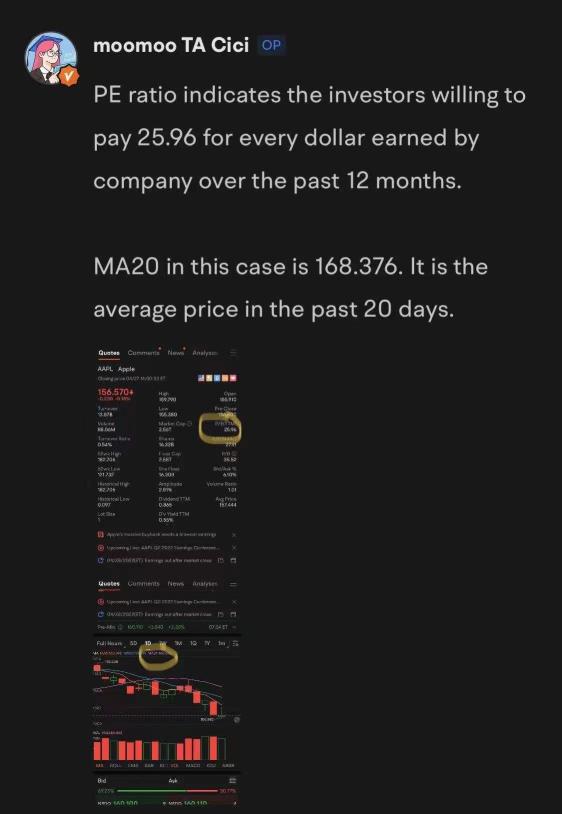 Day 2 [Learn to Trade & Earn] Check-In