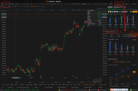 Why Wanda sold AMC just before the stock shot up 400%?