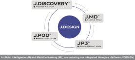 IPO-pedia | German biotech Evotec seeks over $9 bln valuation