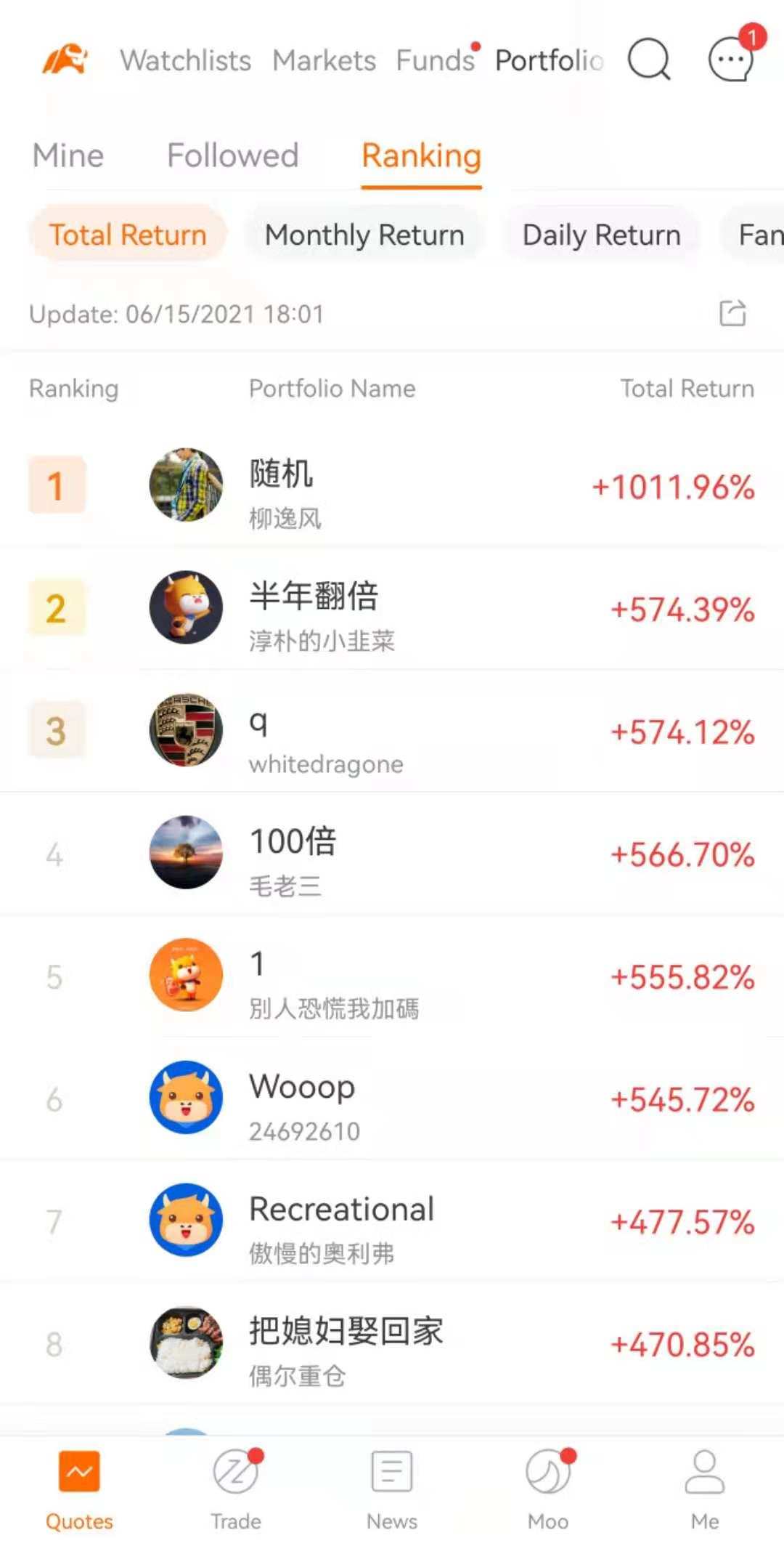 What's New: Portfolio Rankings & US Stock BBO Switch Available in Android 11.13